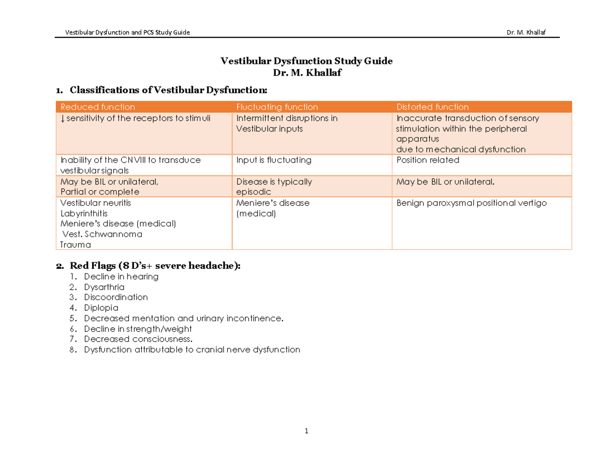 Vestibular Dysfunction & Post-Concussion Syndrome Study Guide MK - Studocu
