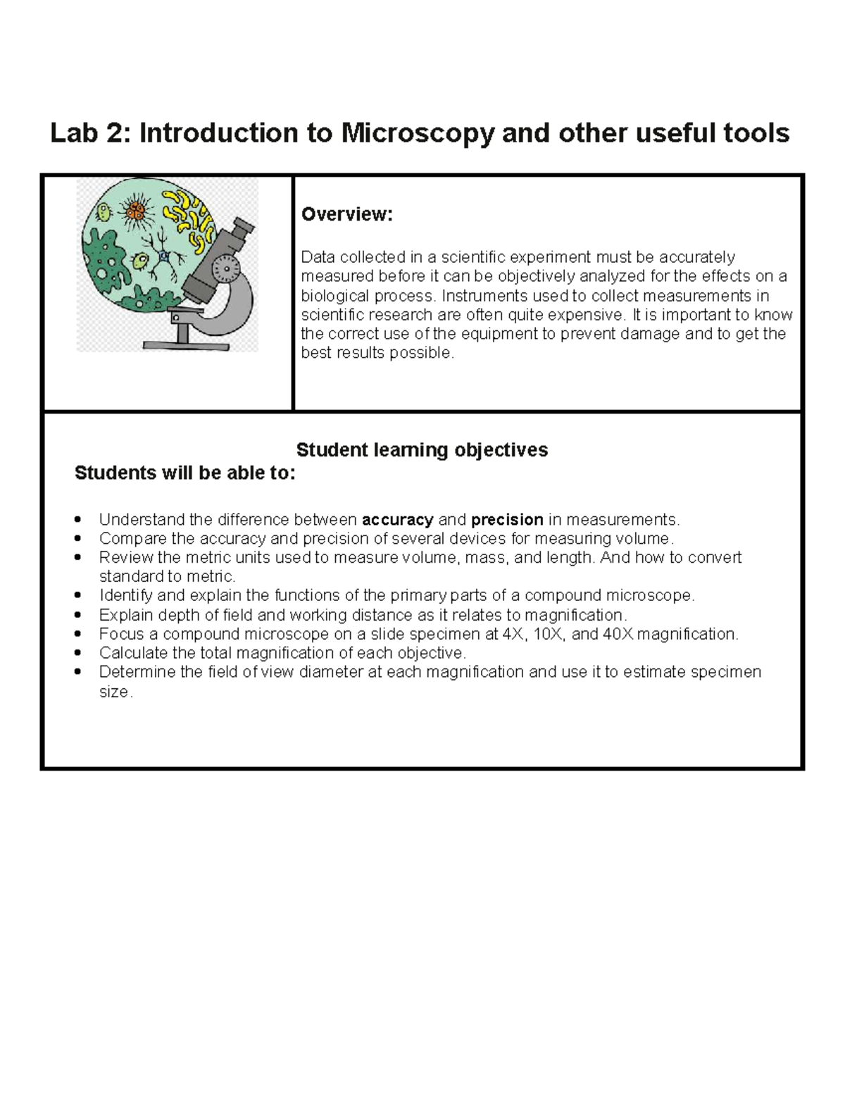 Lab 2: Accuracy and Precision in Microscopy Measurements - Studocu