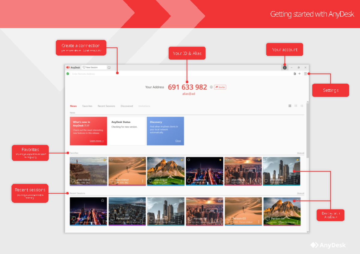 Getting Started with AnyDesk: Essential Features Overview - Studocu