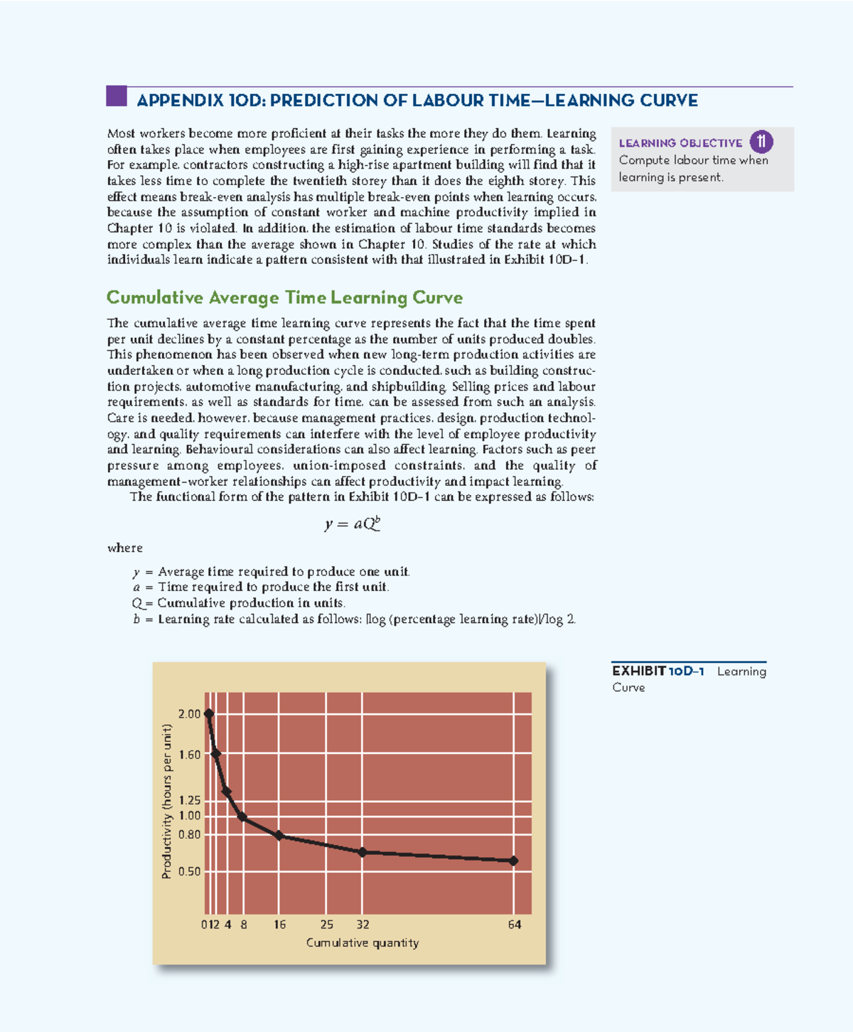 Appendix 10D: Analysis of Labour Time and Learning Curve Effects - Studocu