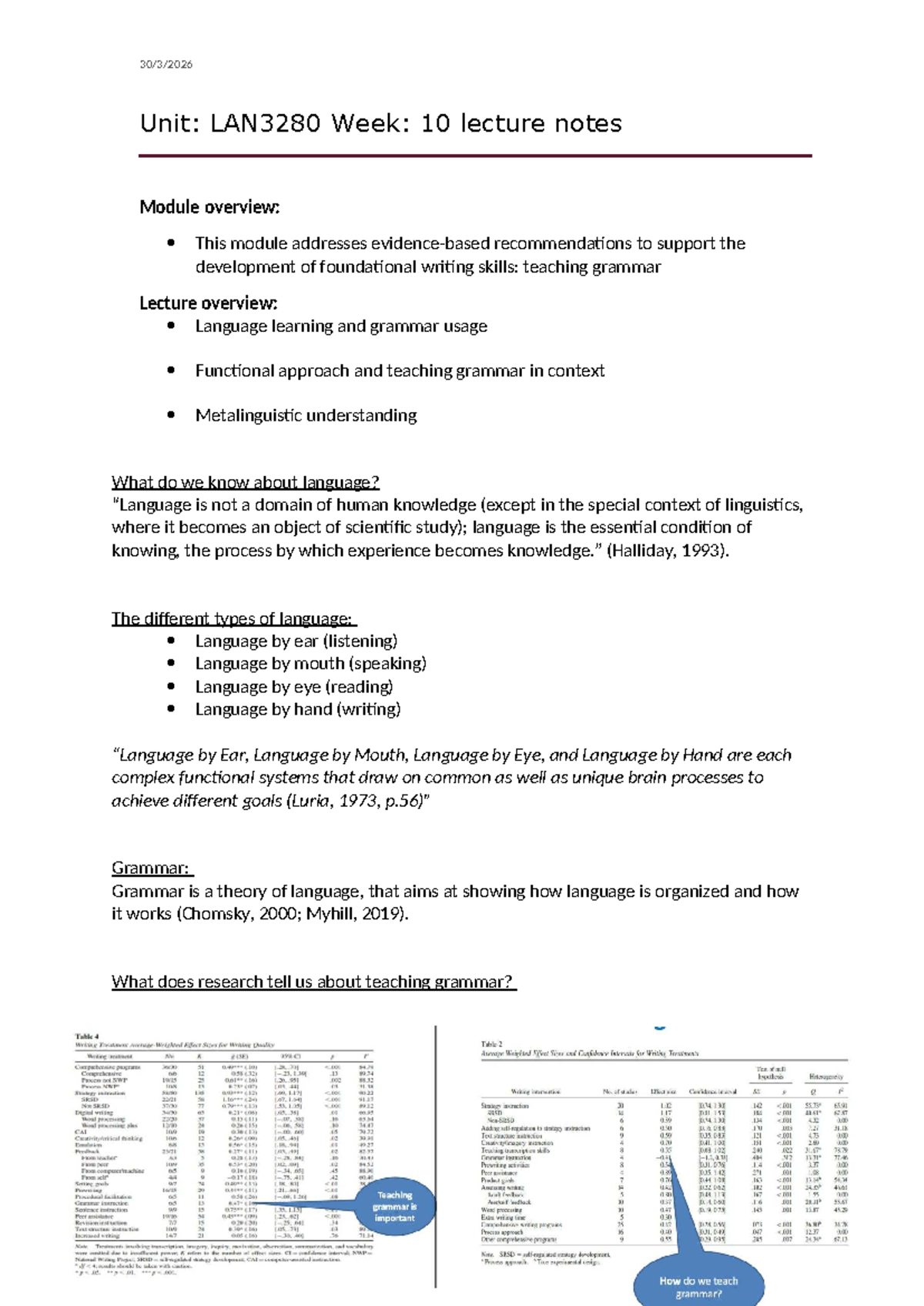LAN3280 Week 10 Lecture Notes: Teaching Grammar and Language Skills ...