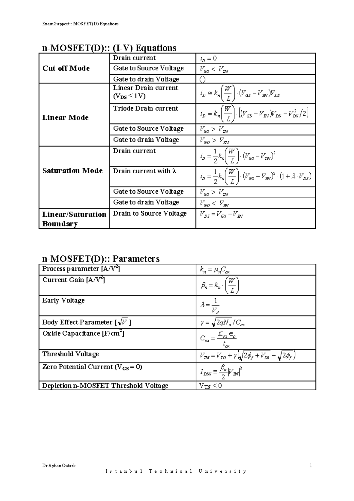 n-MOSFET and p-MOSFET(D): I-V Equations and Parameters Overview - Studocu