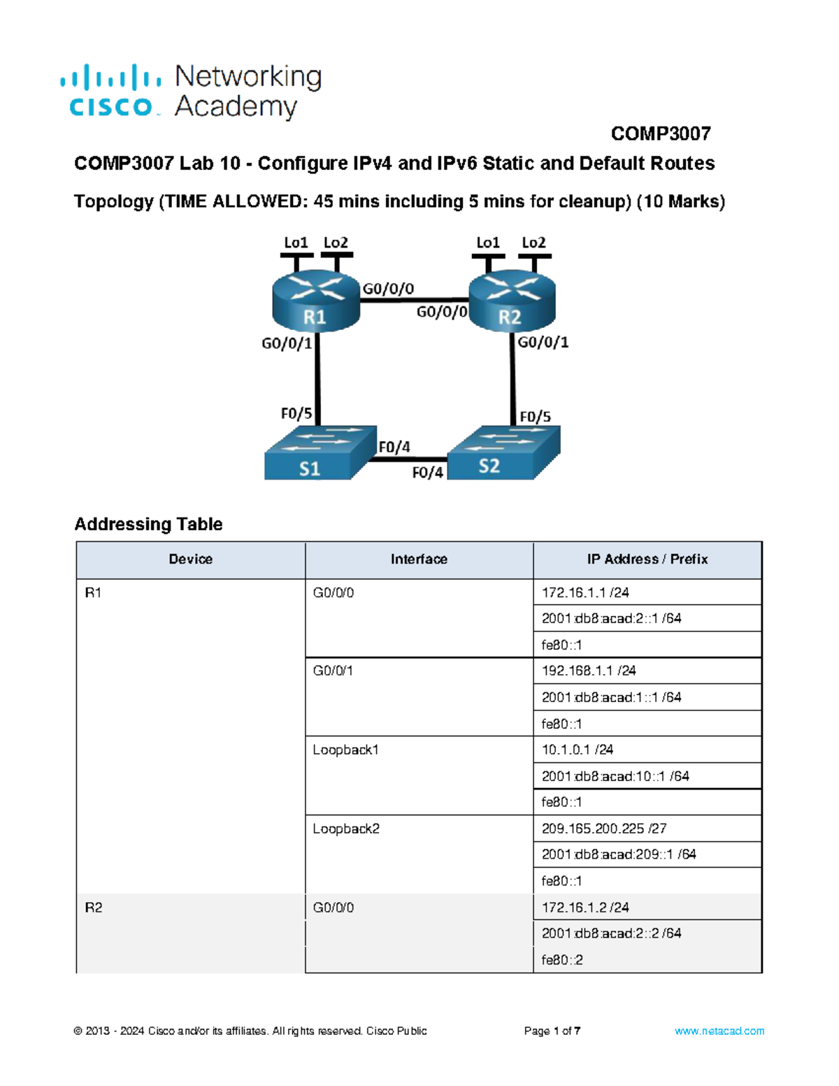 COMP3007 Lab 10: Configuring IPv4 & IPv6 Static/Default Routes - Studocu