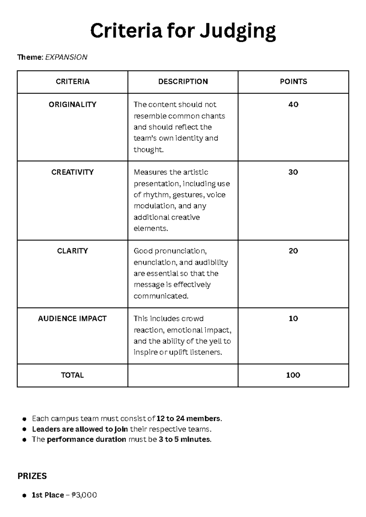 Criteria for Judging Theme: Expansion Criteria for Performance - Studocu
