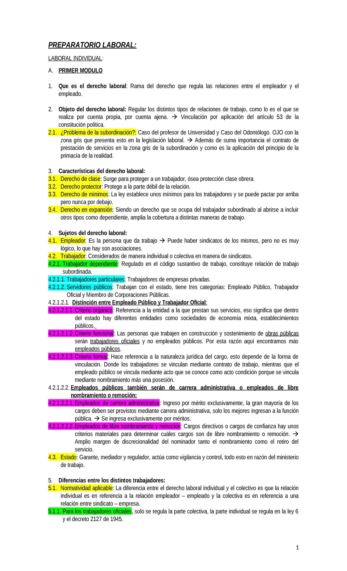 Resumen Unificado de Derecho Laboral y Seguridad Social I - 2024 - Studocu