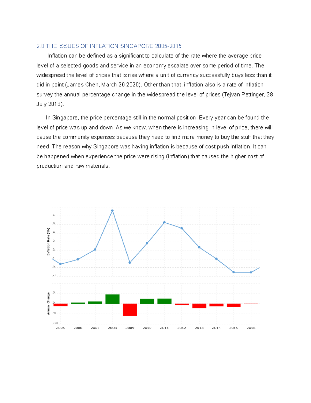 Analysis of Inflation Issues in Singapore: Employment Impact (ECO120) -  Studocu