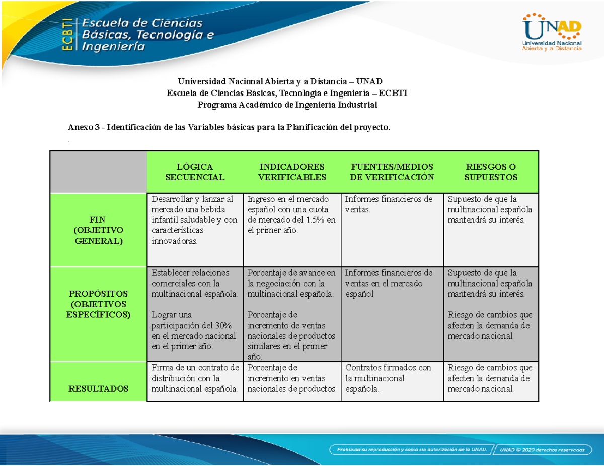 Aportes de inhenieria - Universidad Nacional Abierta y a Distancia ...