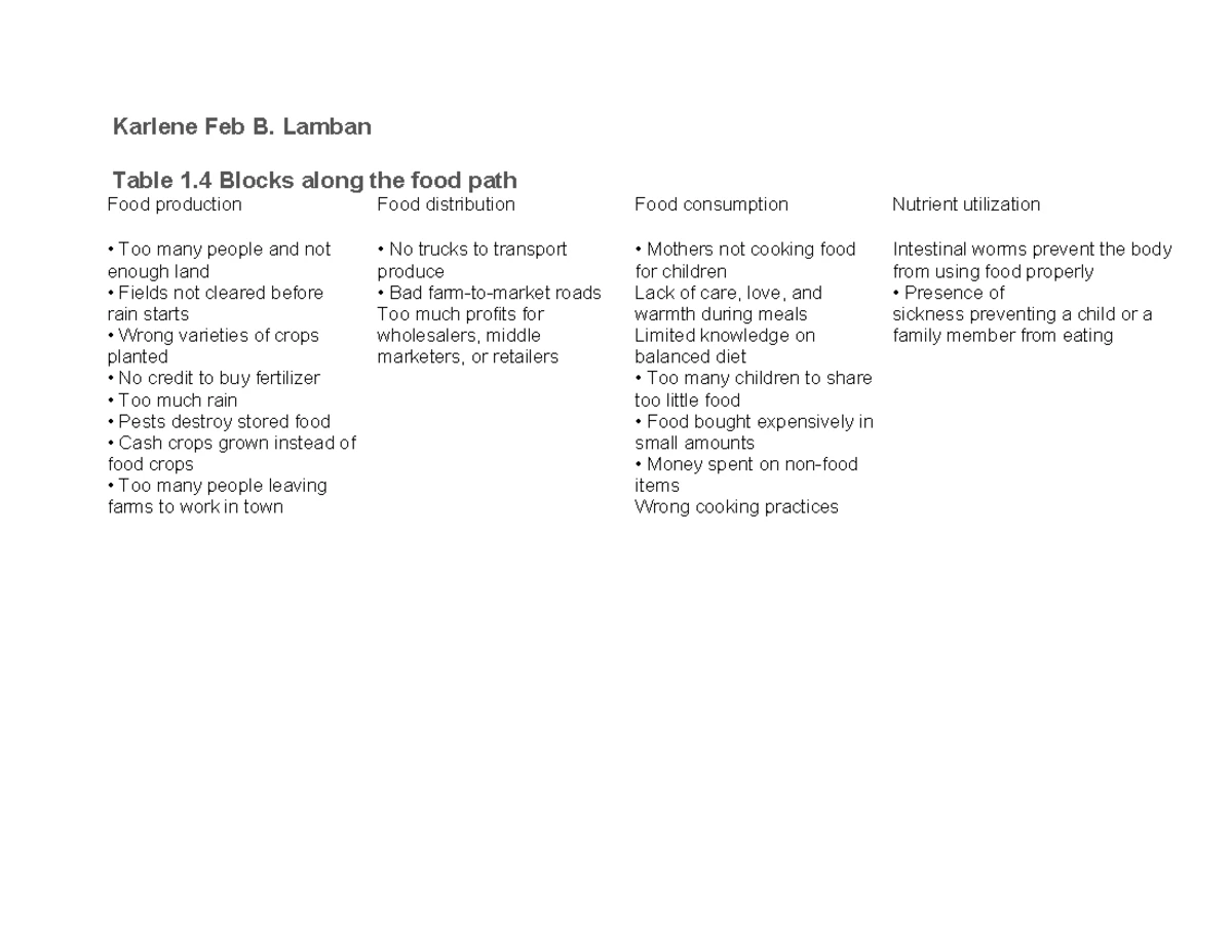 Activity 2 - Matching Core Values to Situations in nnc Elearning - Studocu