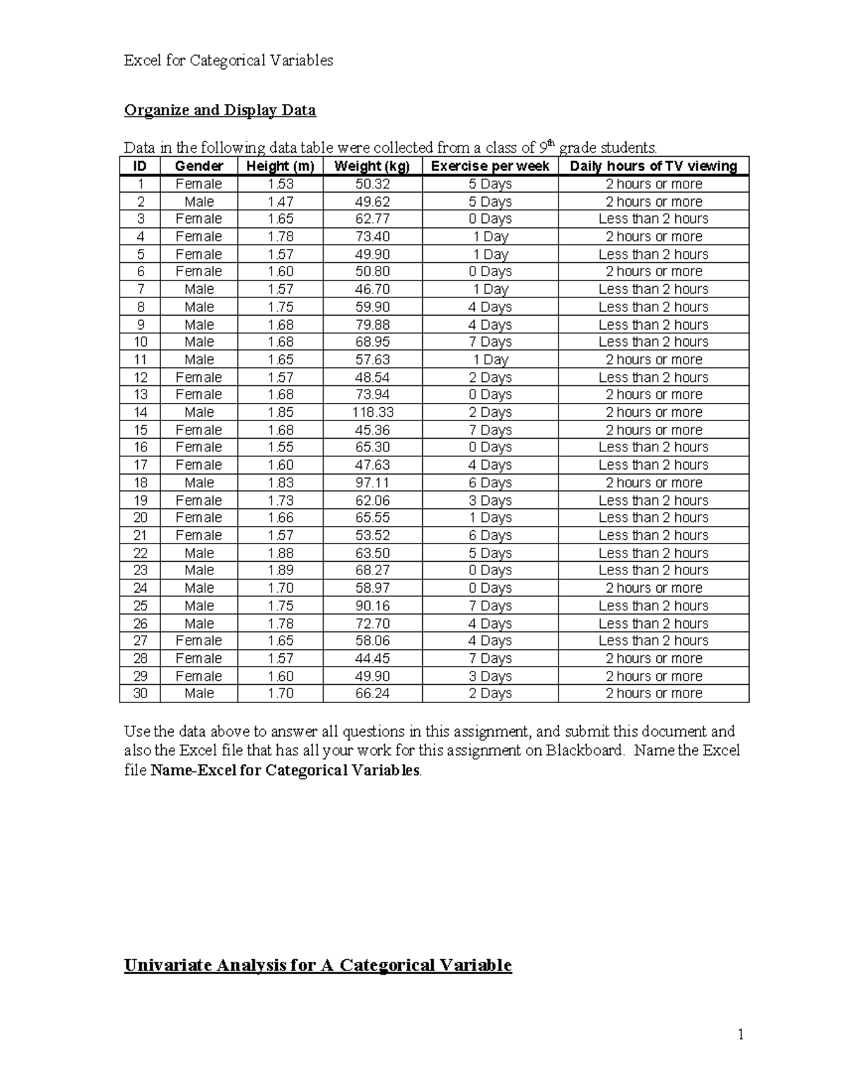 Excel for Categorical Variables - Excel for Categorical Variables ...