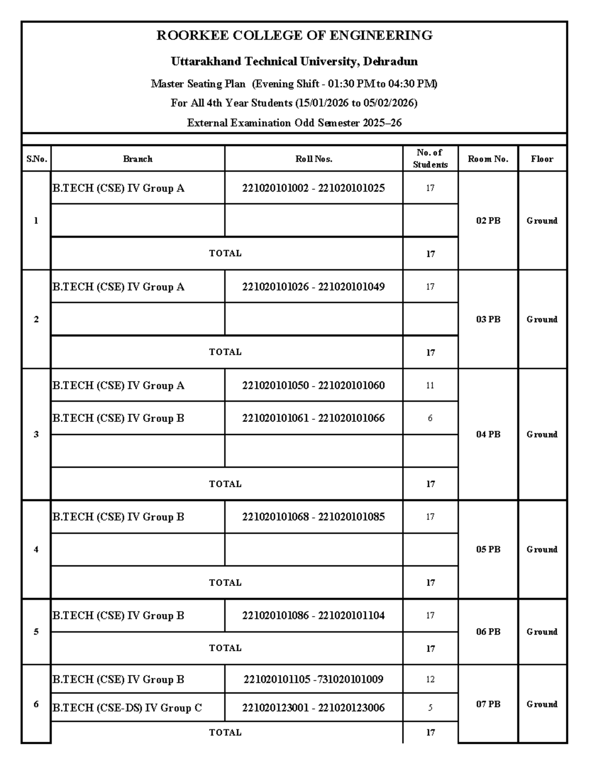 Master Seating Plan for B.TECH IV Evening Shift (01:30 PM - 04:30 PM ...