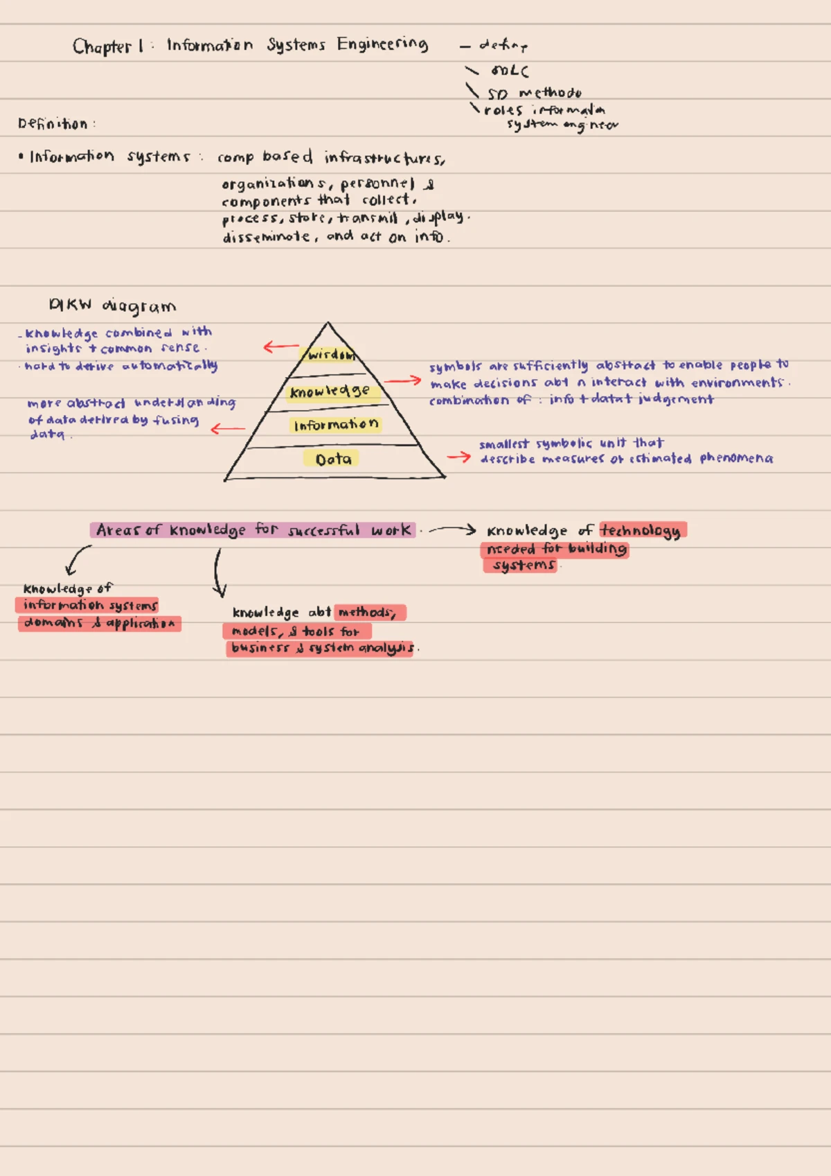 IPA Chart 2020: Comprehensive Guide to International Phonetics - Studocu