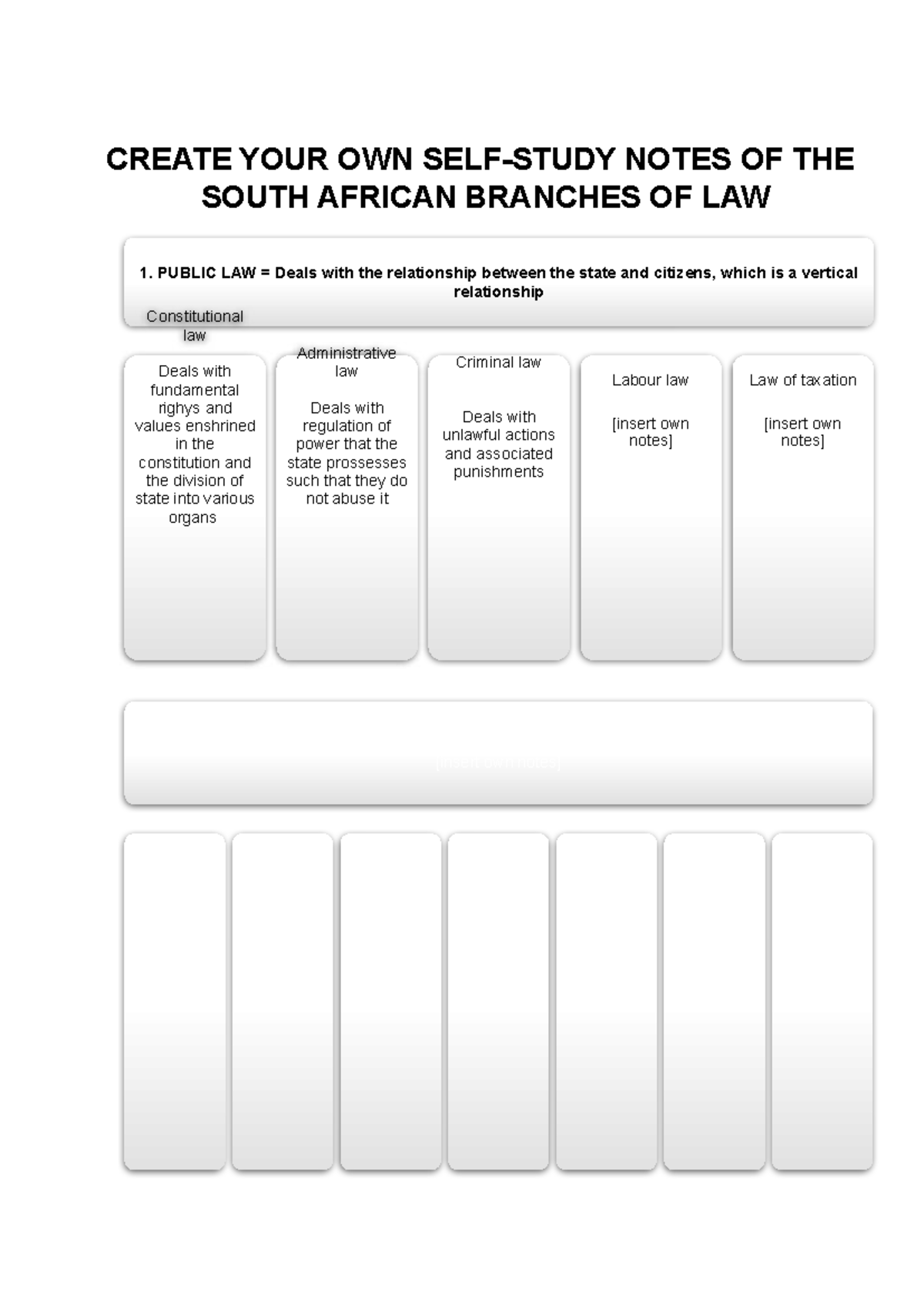 SA Branches of Law - Create Your Own Notes Template - Studocu