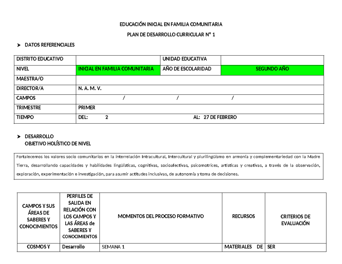 PDC 2DO Inicial Luchito: Plan de Desarrollo Curricular y Actividades ...