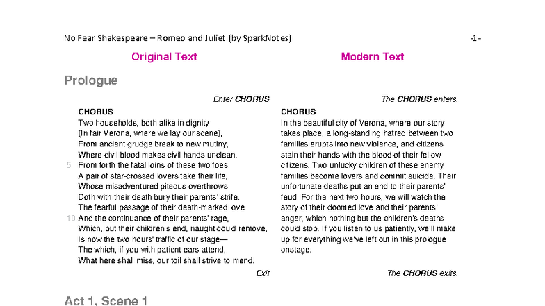 No Fear Shakespeare: Romeo and Juliet (Act 1, Scene 1-5) Modern Text ...