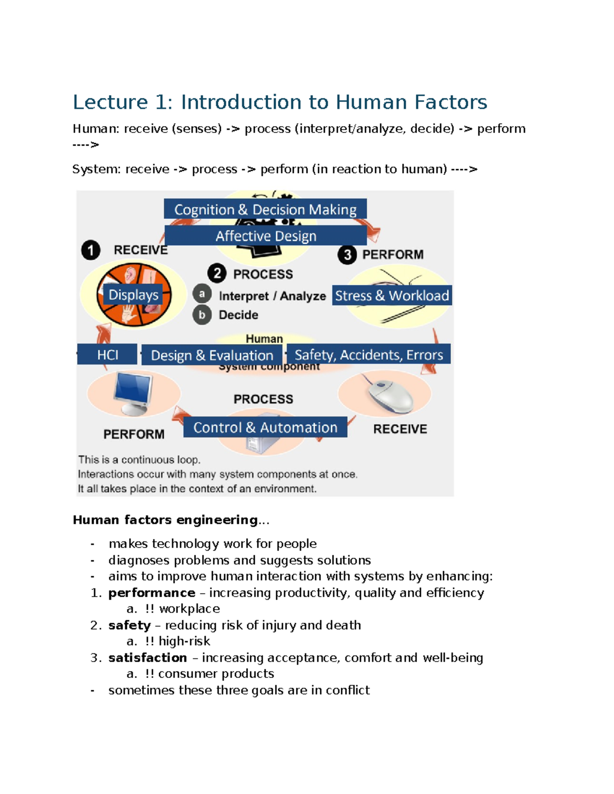 0HV100 Human Factors Lecture Notes: Understanding Human-Systems ...