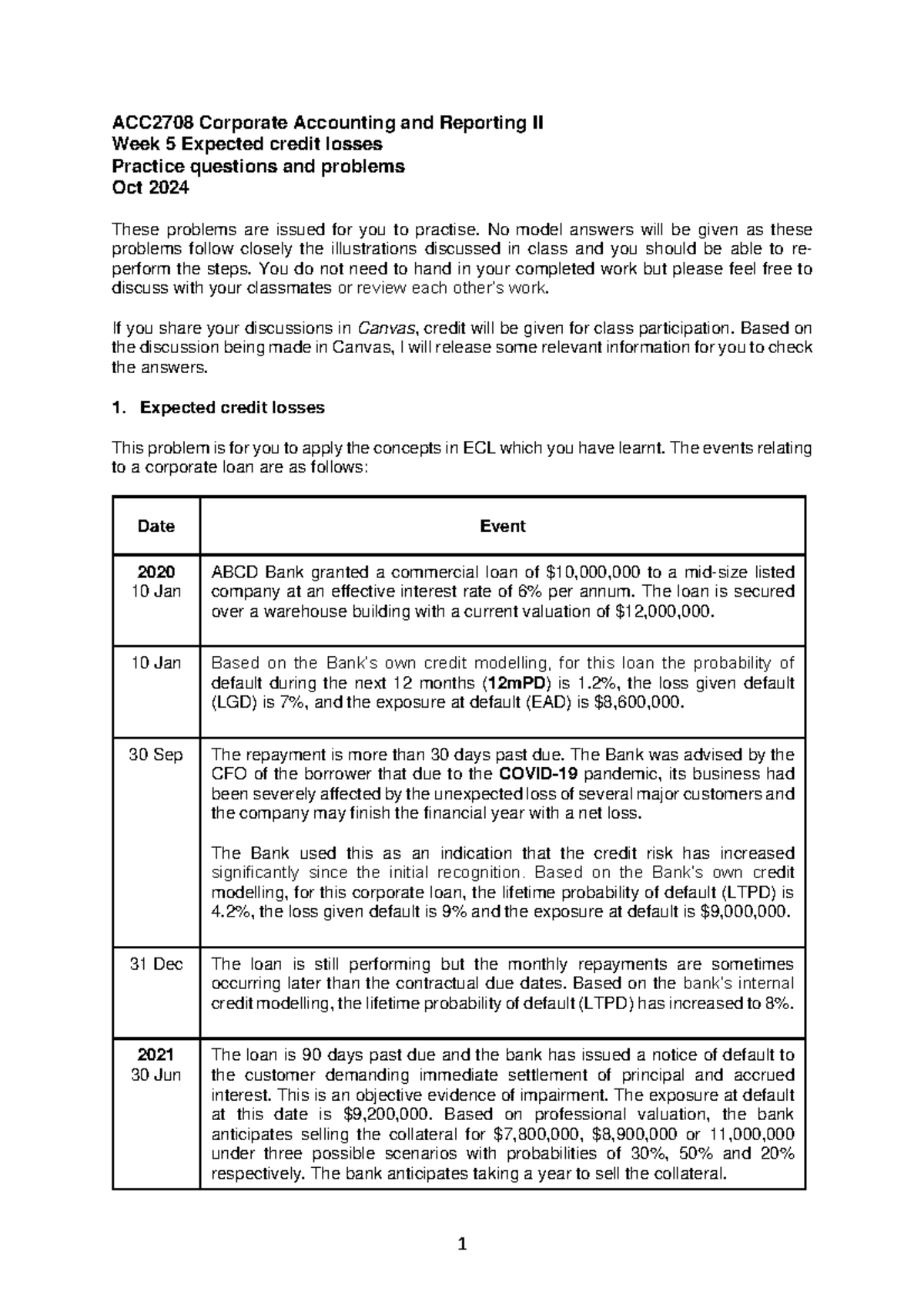 ACC2708 Corporate Accounting & Reporting II Week 10 ECL Practice ...