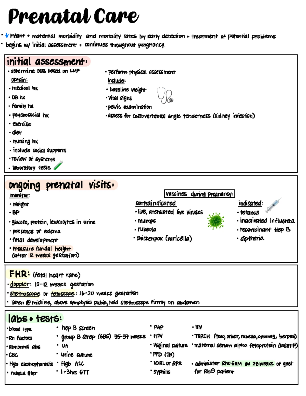 PEDI Final Exam Review: Pediatric Assessment and Care Principles - Studocu