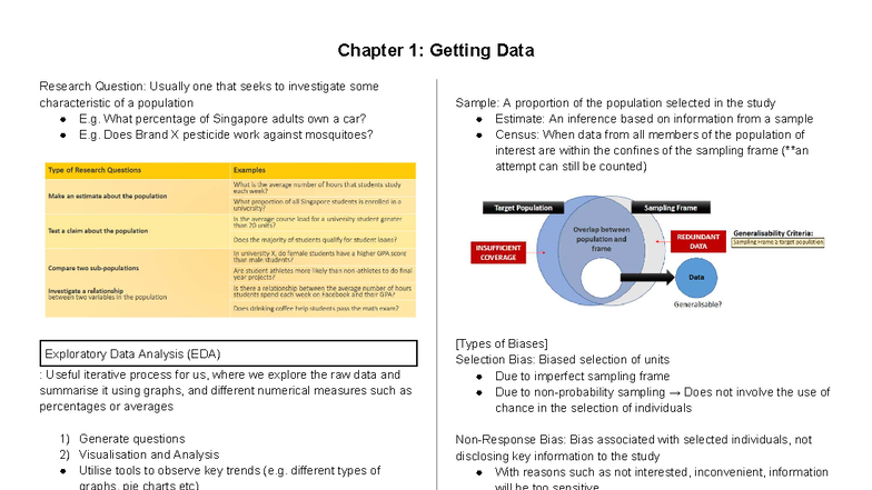 GEA1000 Chapter 1 & 2 Notes - Chapter 1: Getting Data Research Question ...