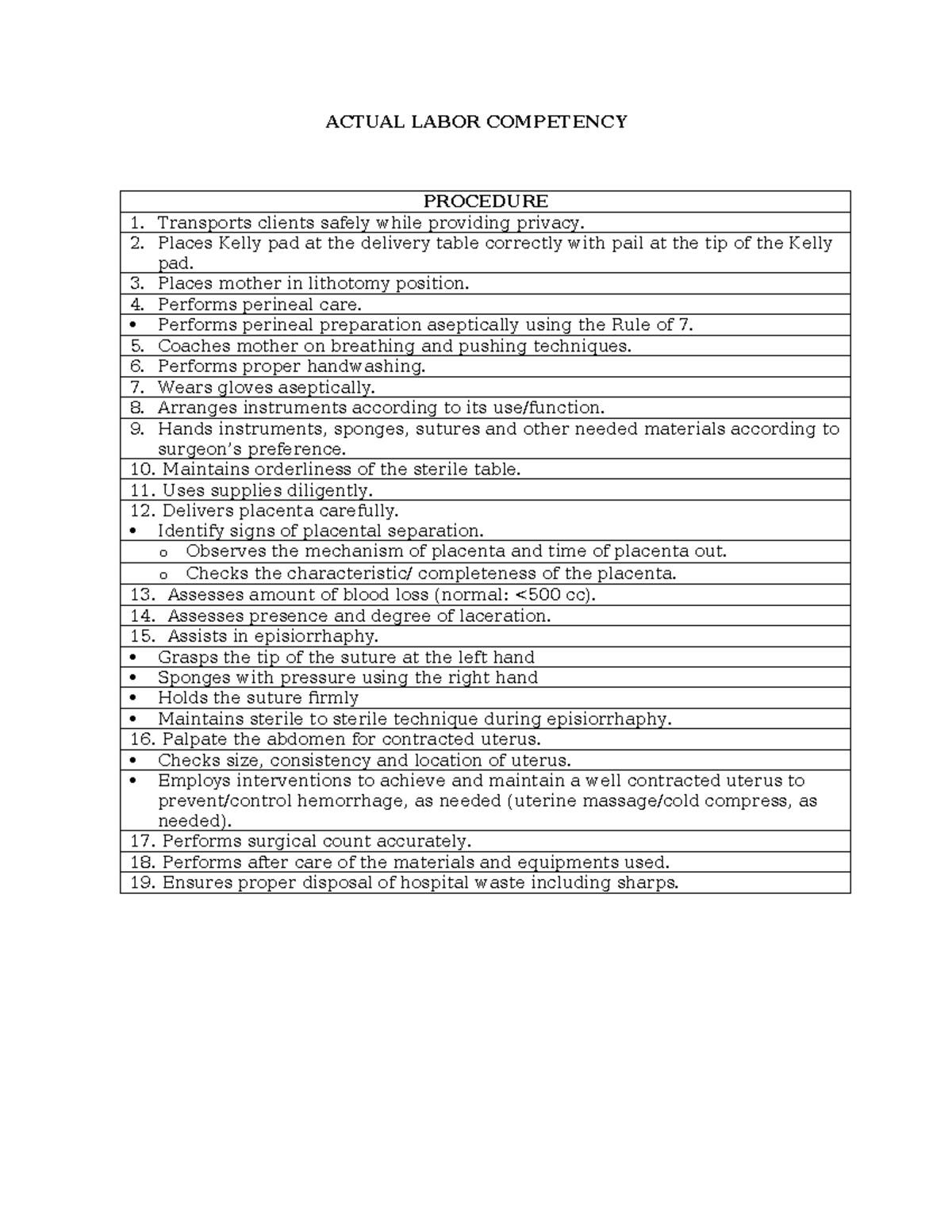 Actual Labor Competency Procedure for BSN Students - Studocu