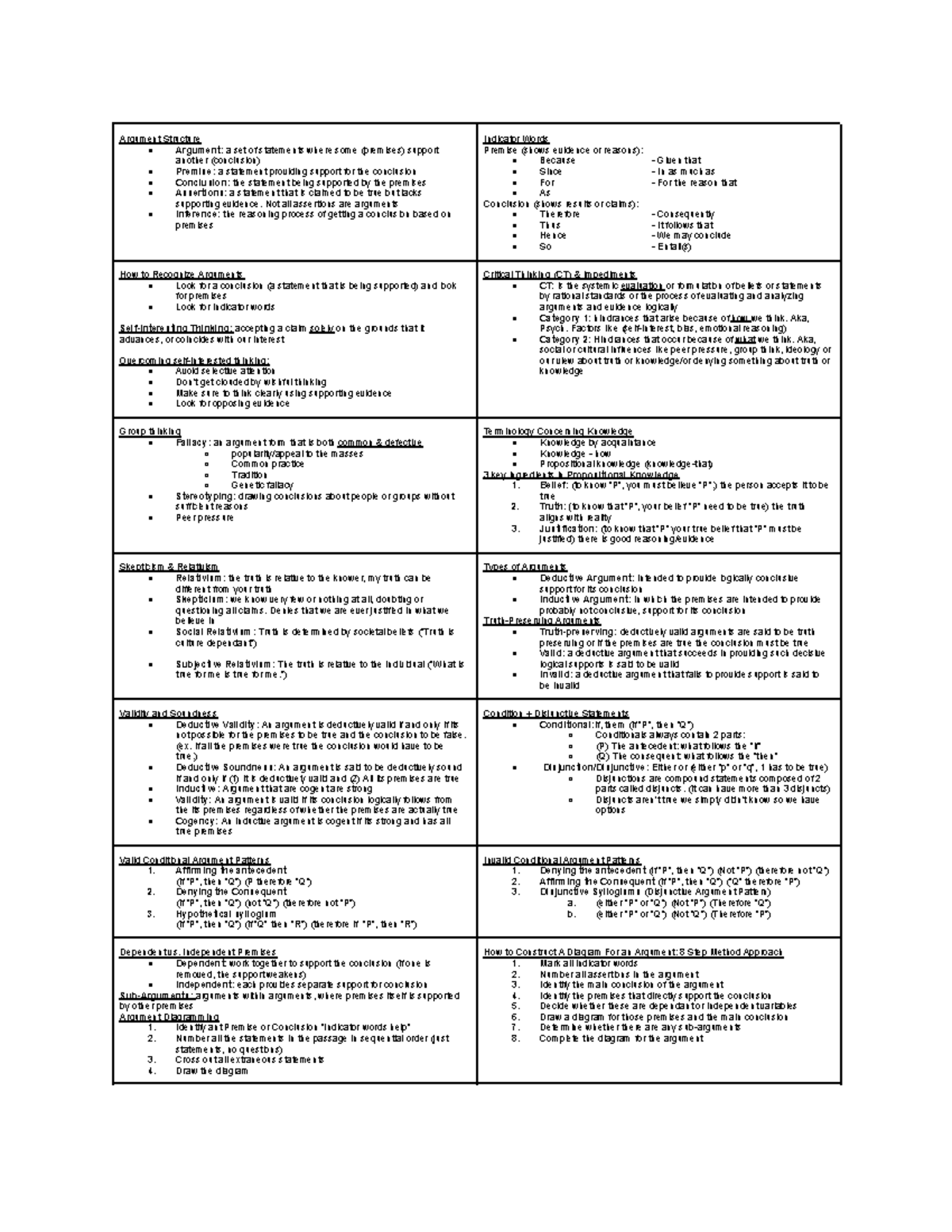 SSH 105 - Argument Structure and Critical Thinking Quiz Notes - Studocu