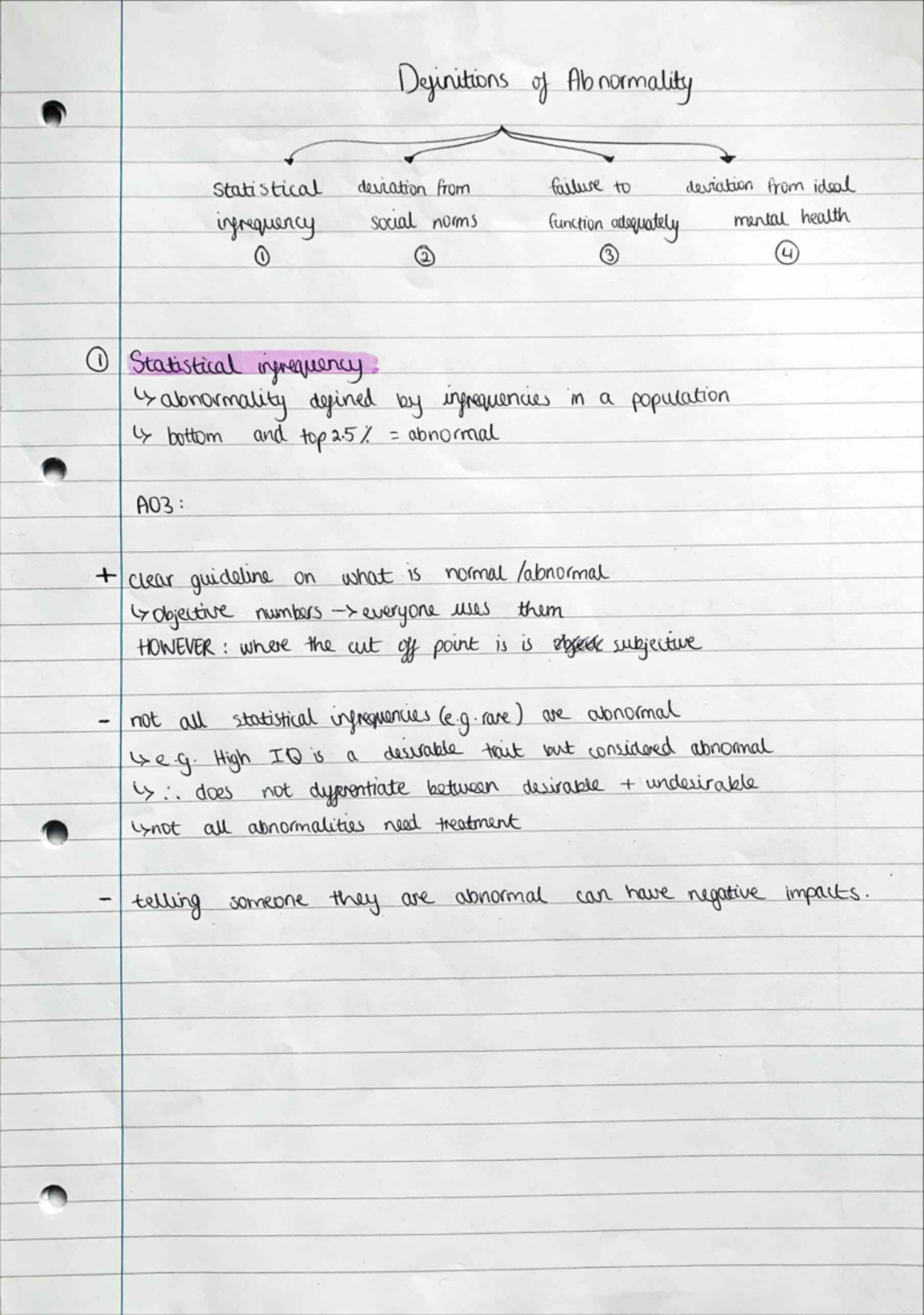 Psychopathology Notes: Definitions, Characteristics, and Treatments ...