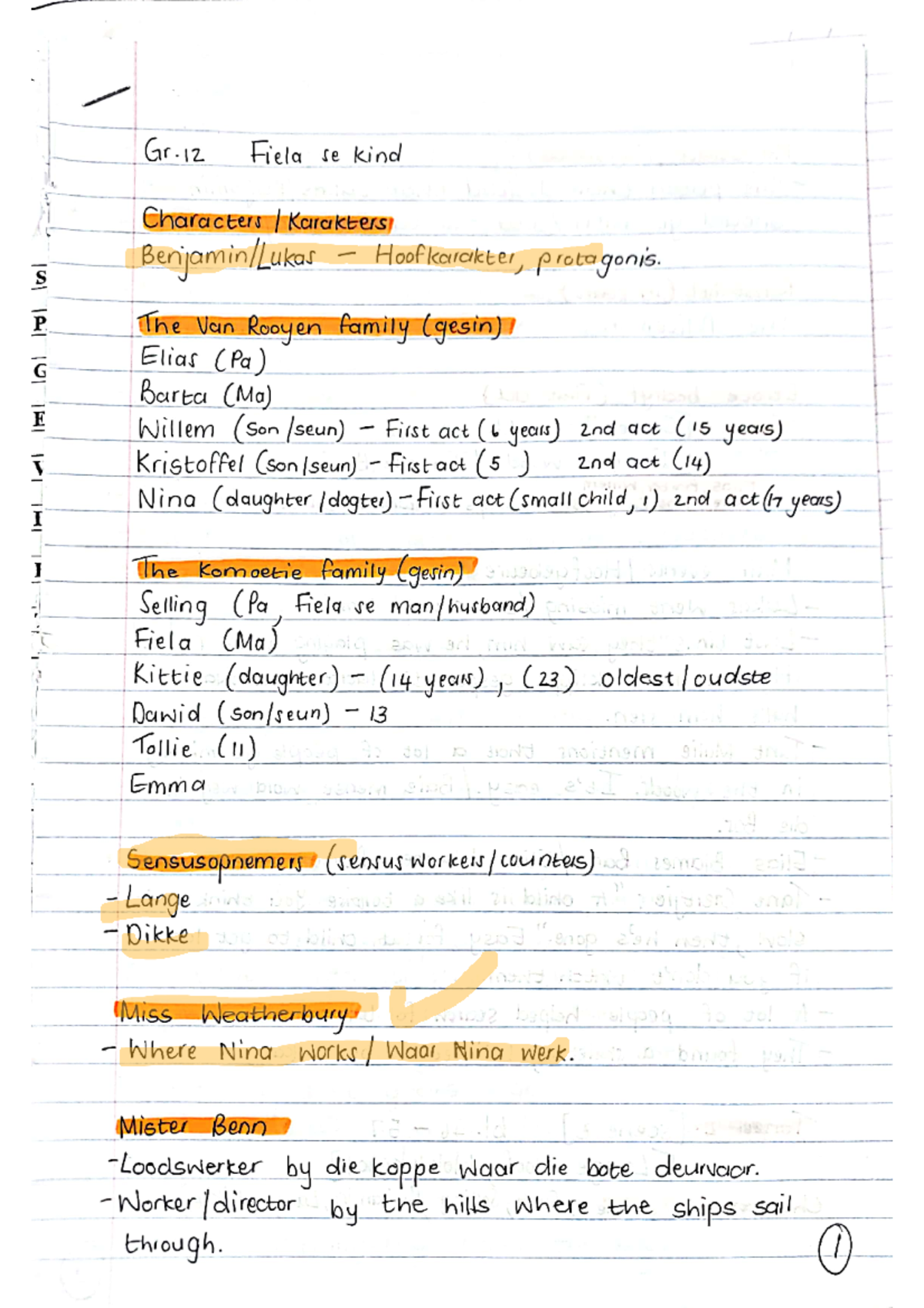 Gr. 12 Fiela se Kind Characters & Key Events Summary 240903 003247 ...