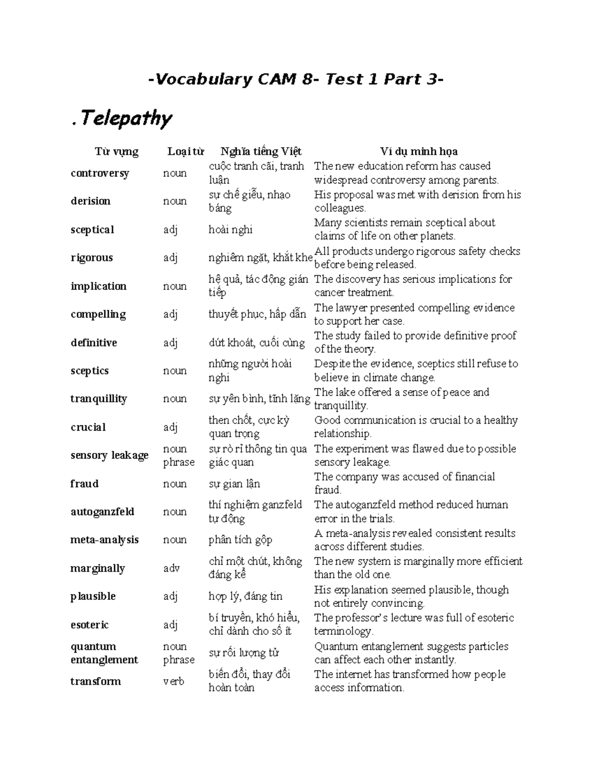 Vocabulary CAM 8 - Test 1 Part 3: Key Terms and Definitions - Studocu