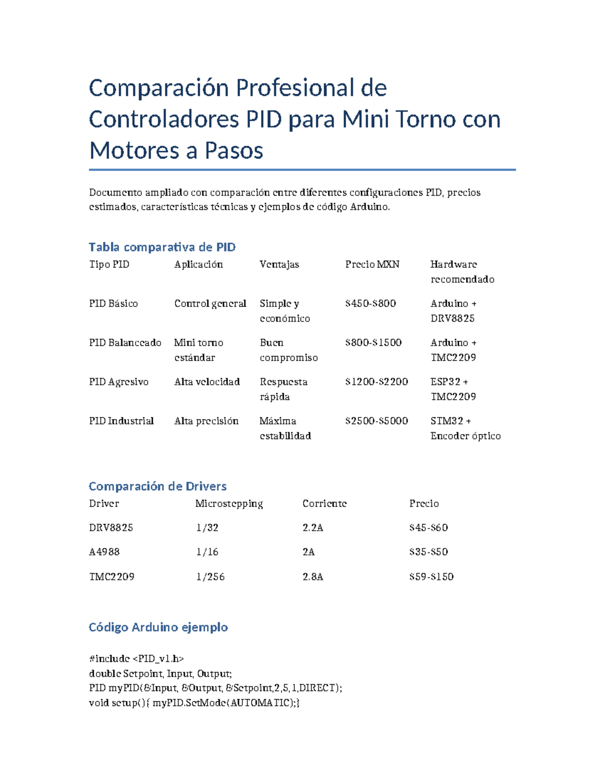 Comparación de Controladores PID para Mini Torno - Documento Completo ...