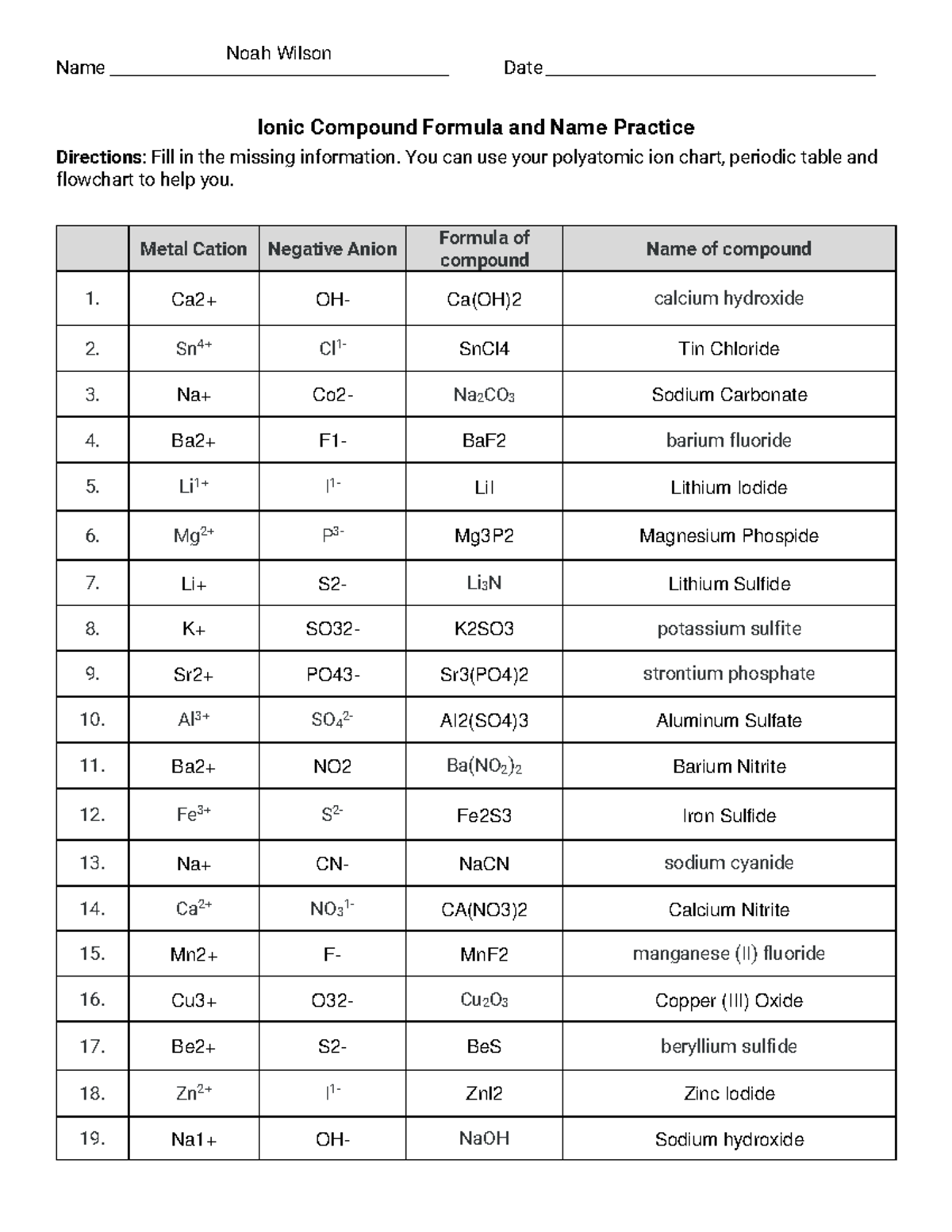 Ionic Compound Formula and Name Practice (Chem 101) - Studocu