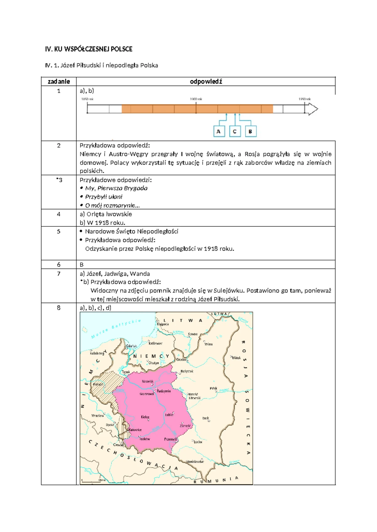 Wczoraj I Dziś Klasa 6 Podsumowanie Rozdział 1 www.studocu.com