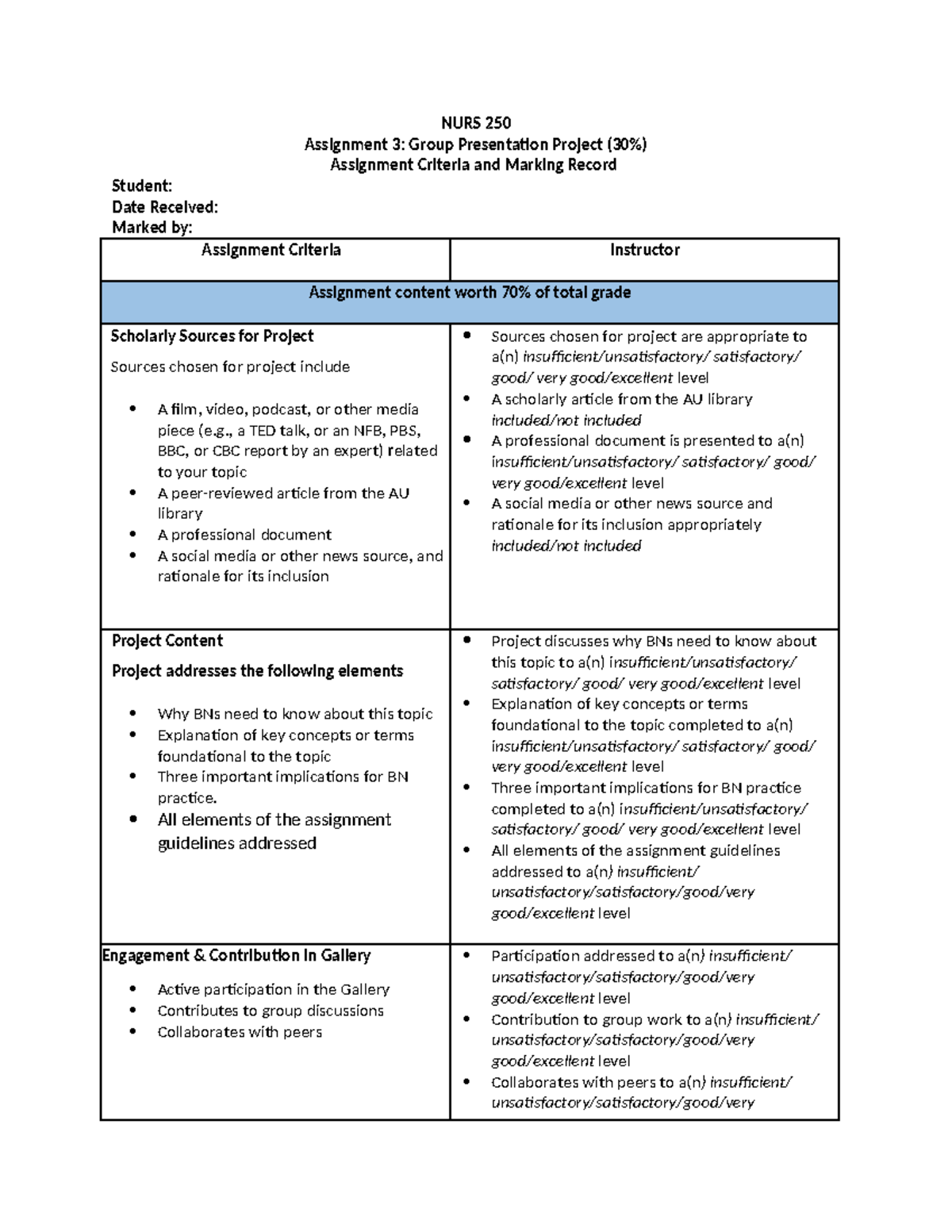 NURS 250 Assignment 3: Group Presentation Project Criteria - Studocu