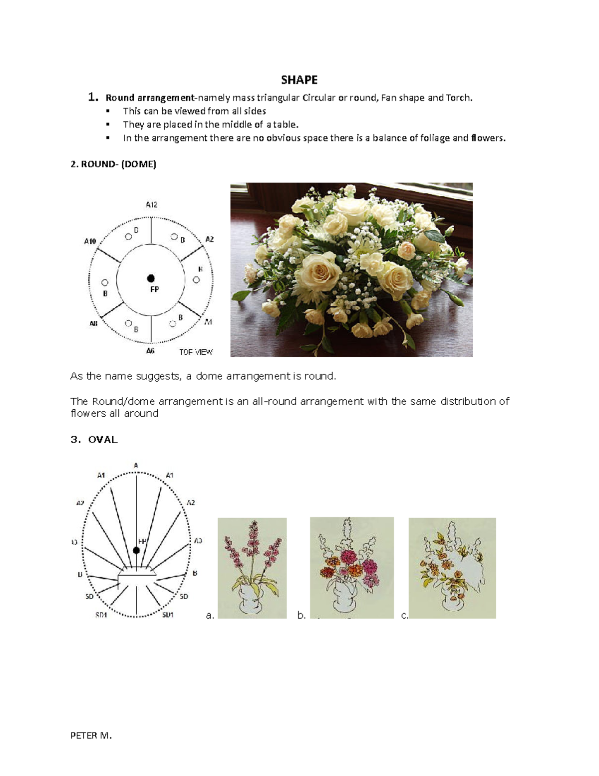 Circular Flower Arrangement Diagram