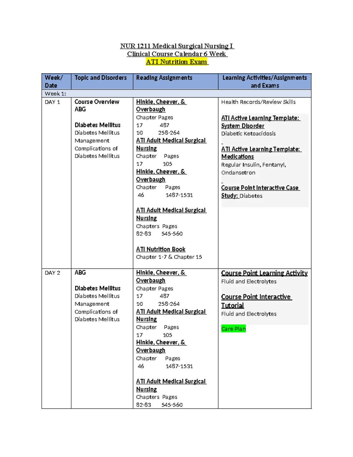 CPPB Study Guide: Key Procurement Concepts and Review Questions