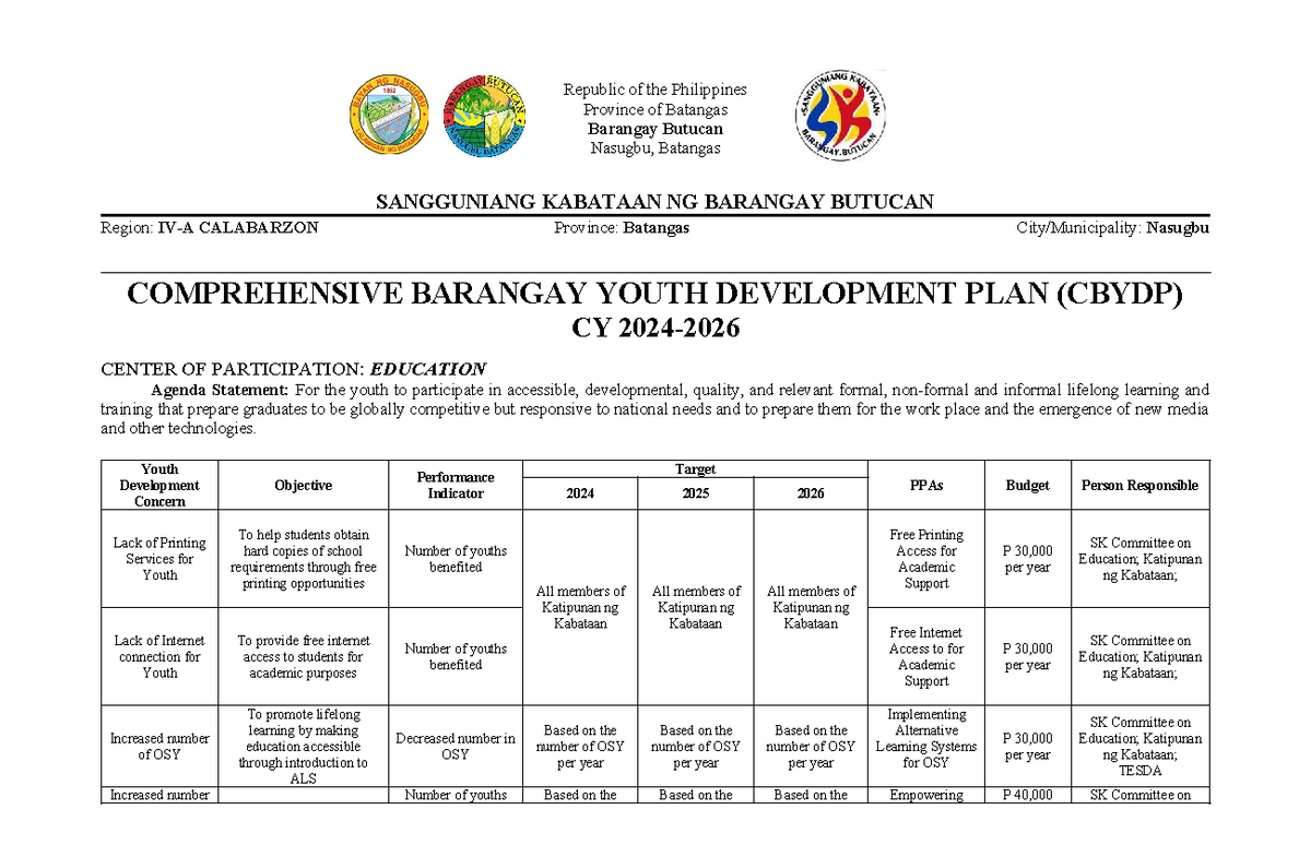 Comprehensive Barangay Youth Development Plan (CBYDP) 2024-2026 - Studocu