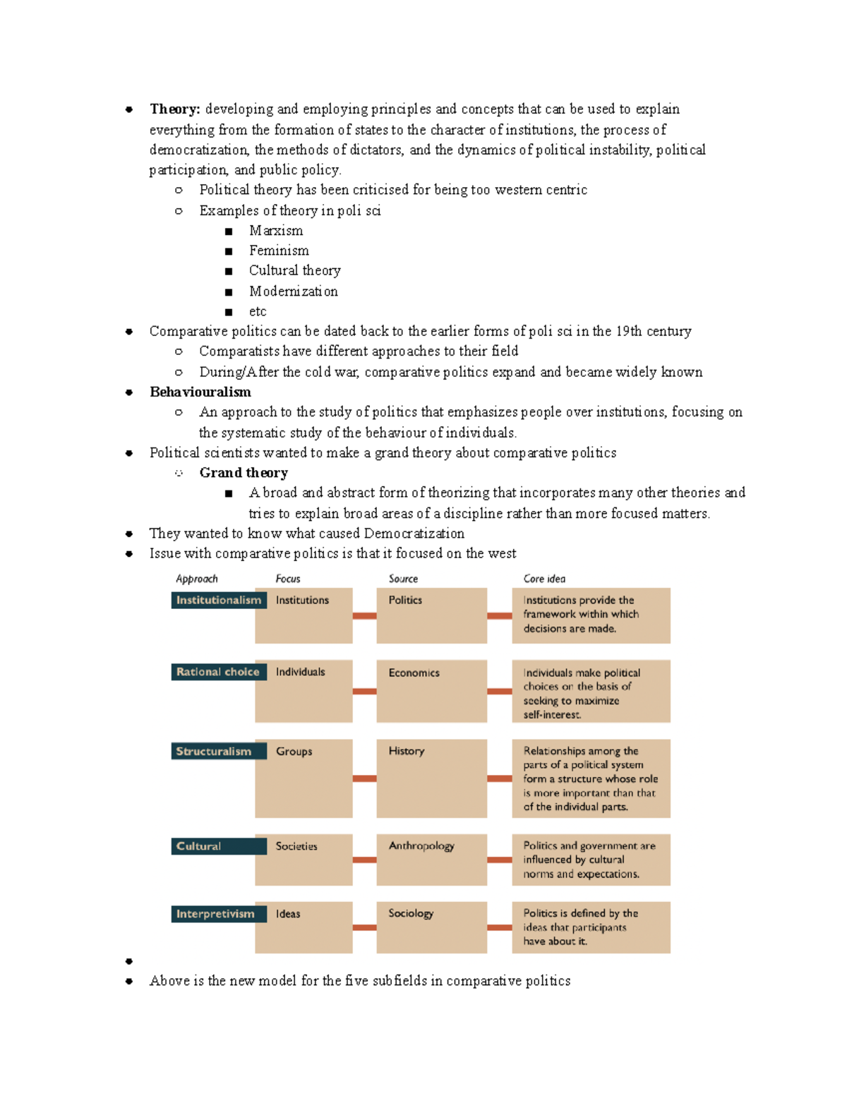 PSCI 113 Chapter 2 Textbook Notes Chris - Theory: developing and ...