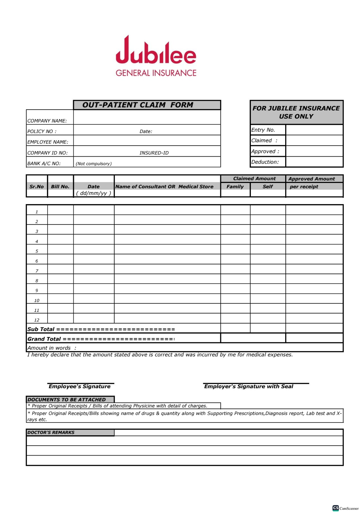 OPD Claim Form 1 - This file contain the basic knowledge about human ...