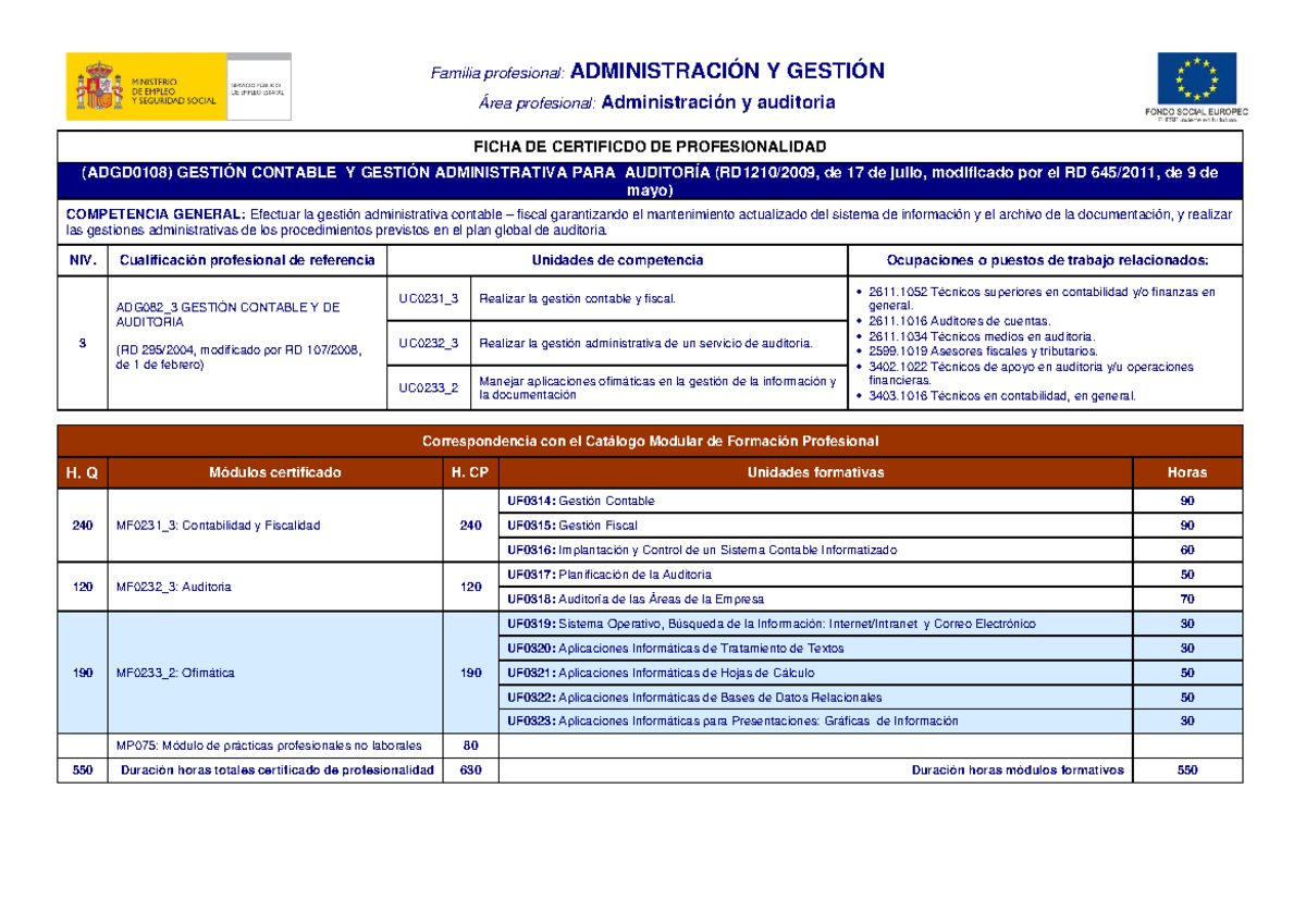 ADGD0108 Ficha De Certificado De Profesionalidad En Gesti n Contable Y 