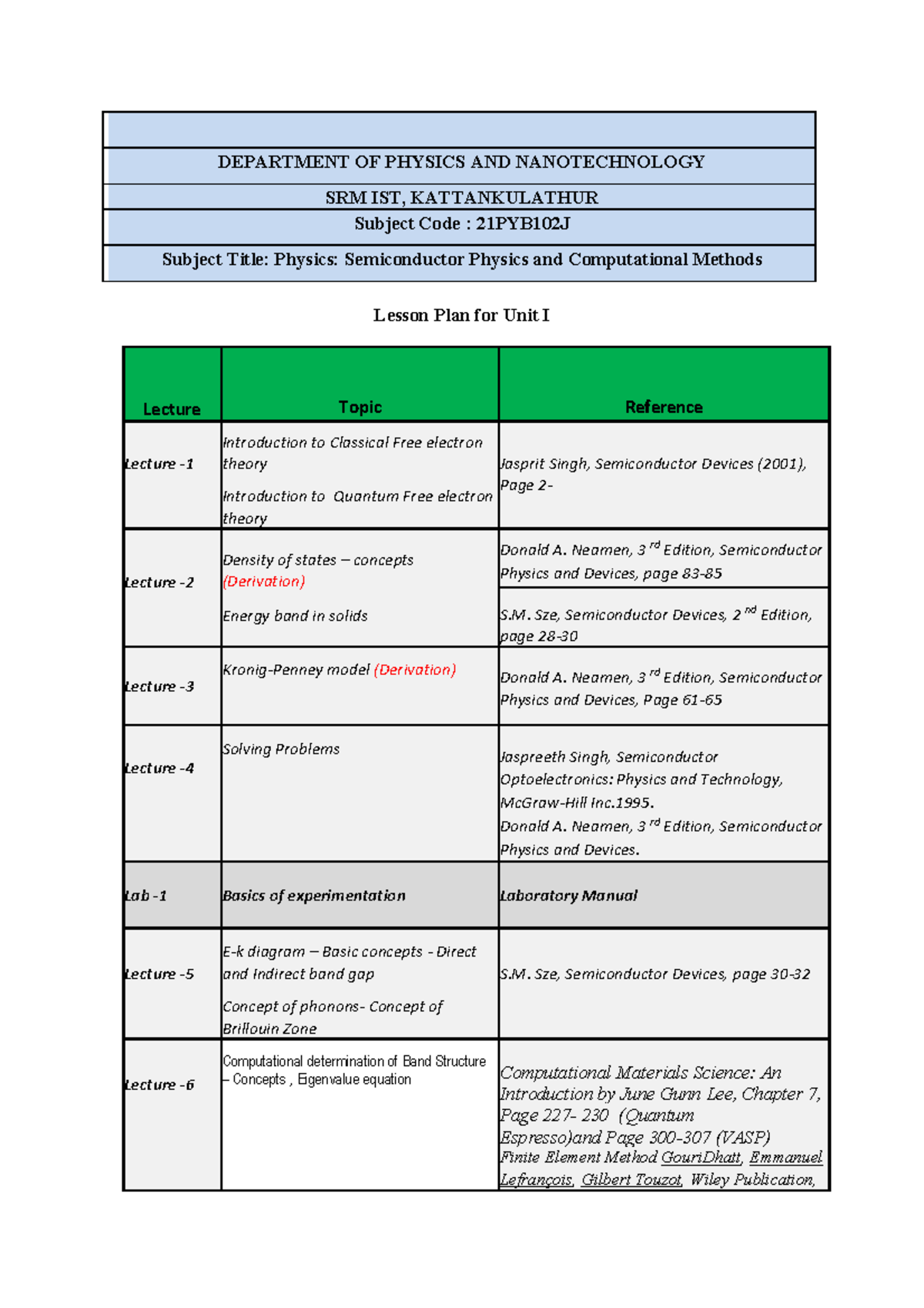 21PYB102J Lesson Plan: Semiconductor Physics & Computational Methods ...