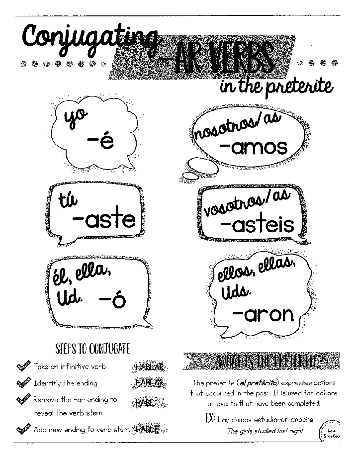 Preterite AR Verb Conjugation Worksheets for Spanish Class (SPAN 101) -  Studocu, image size:1200x1553