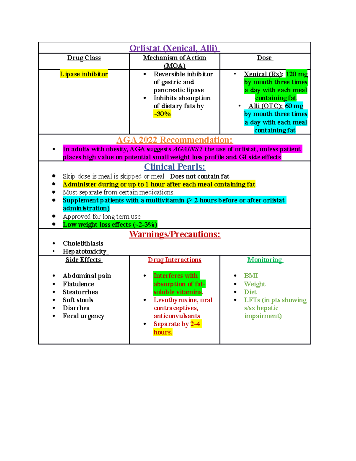 how much does compounded semaglutide cost Standard Dose Compounded Semaglutide + Glycine Pen  Ion Layer