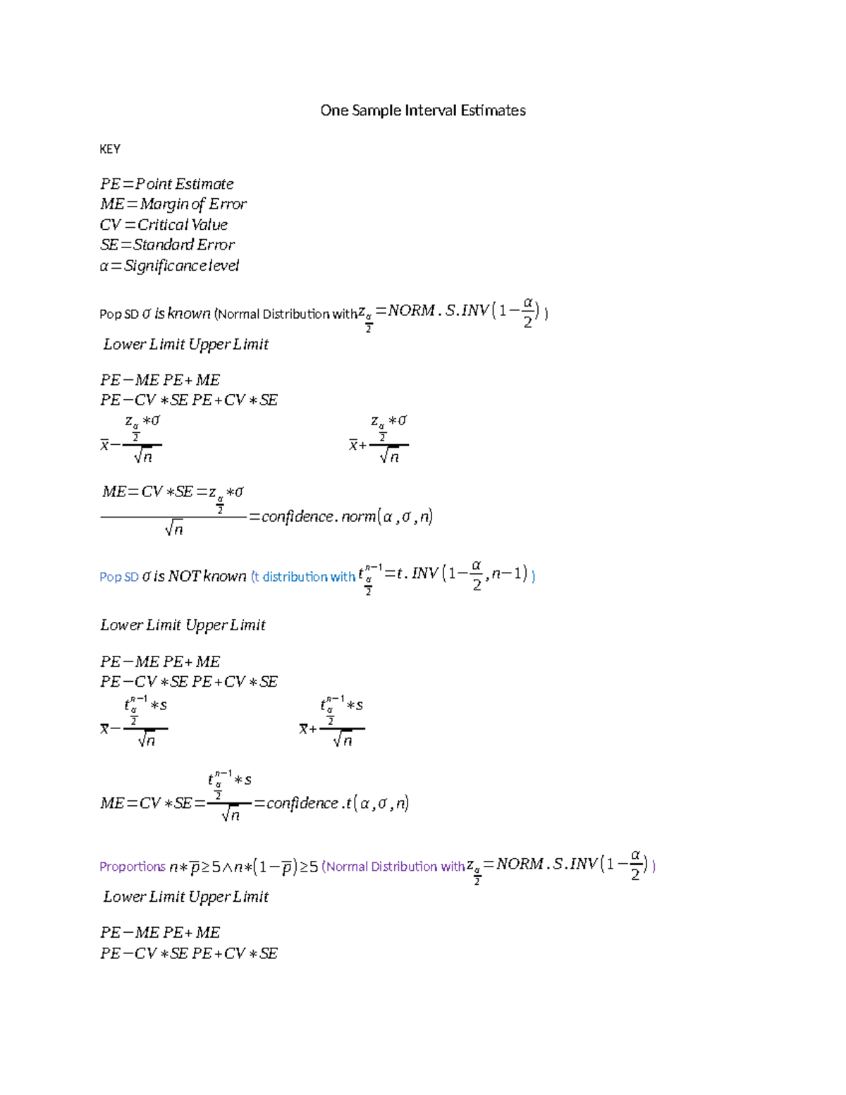 Cheat Sheet One Sample Interval Estimates - One Sample Interval ...