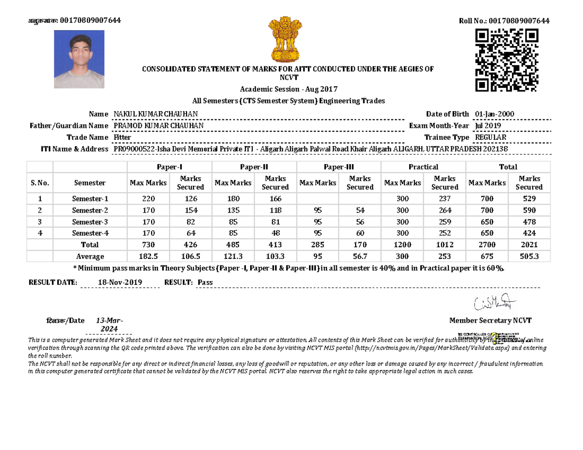 Consolidated Marksheet for Fitter Trainee R170809007644 - AITT 2017 - Document Preview