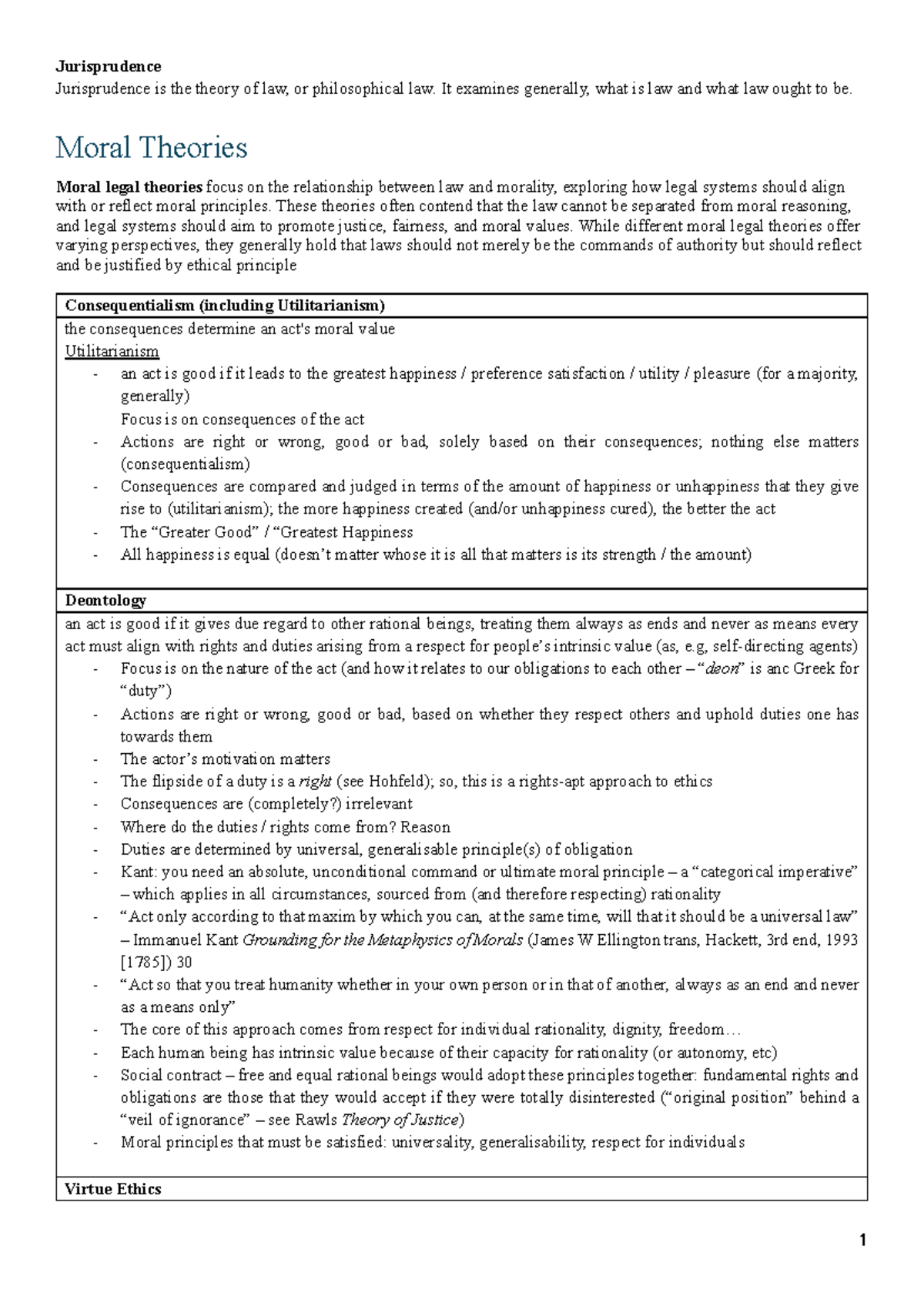 Final Exam Jurisprudence Theories and Moral Philosophies Notes - Studocu