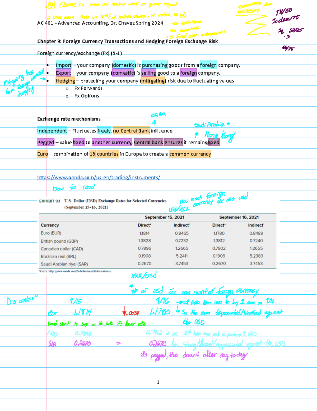 AC 401 Final Exam Review: Foreign Currency Derivatives & Hedging ...