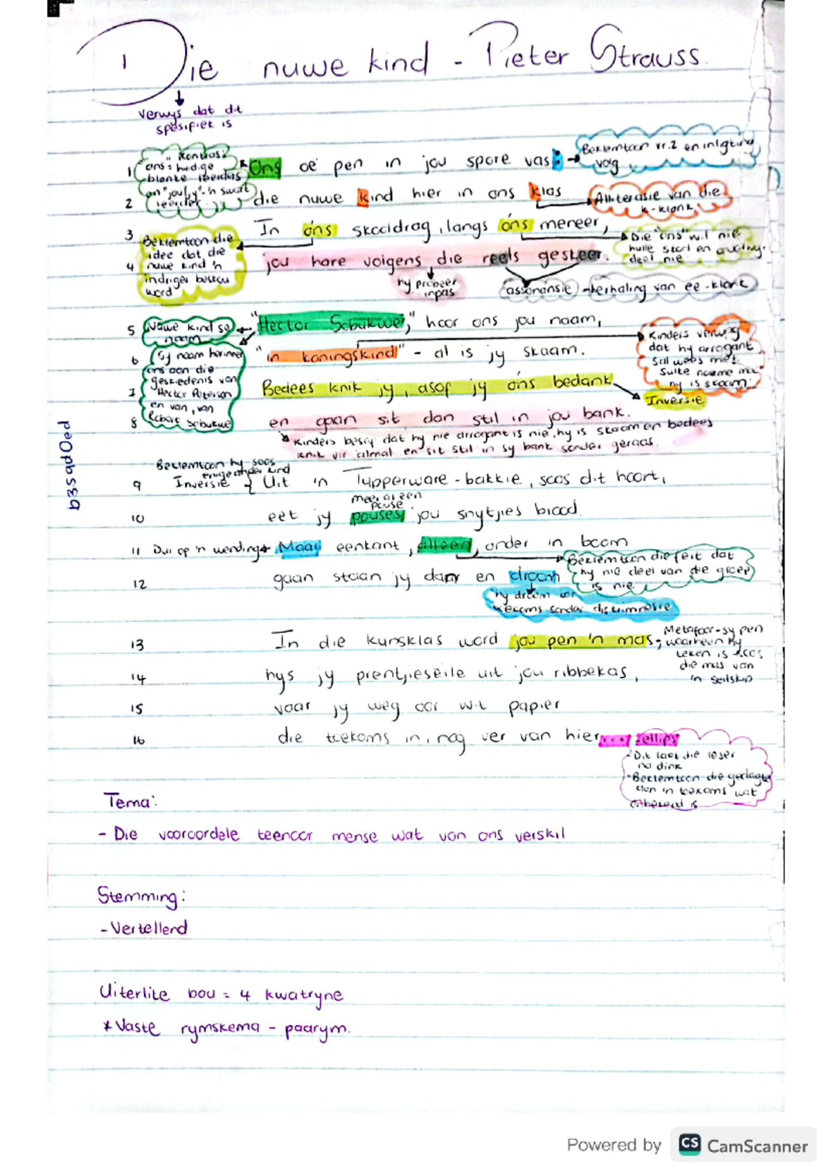 2024 Afrikaans poetry notes - I e nuwe kind Pieter Strauss veryus dat ...