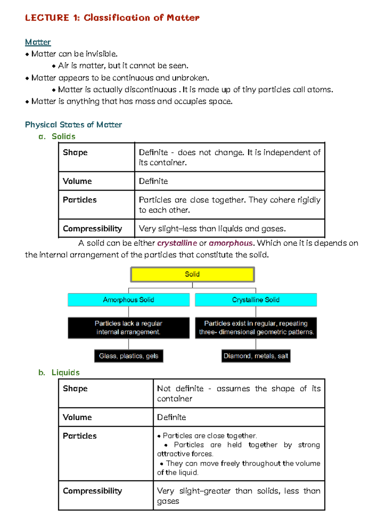 Inorganic and Organic Chemistry (CHEM101) - Lecture Notes on Matter ...