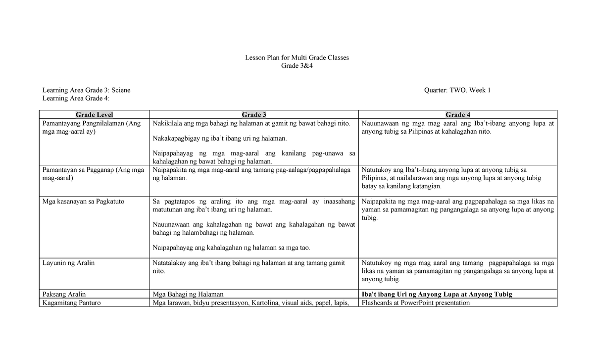 Final Lesson Plan for Multi-Grade Classes: Grades 3 & 4 Science - Studocu