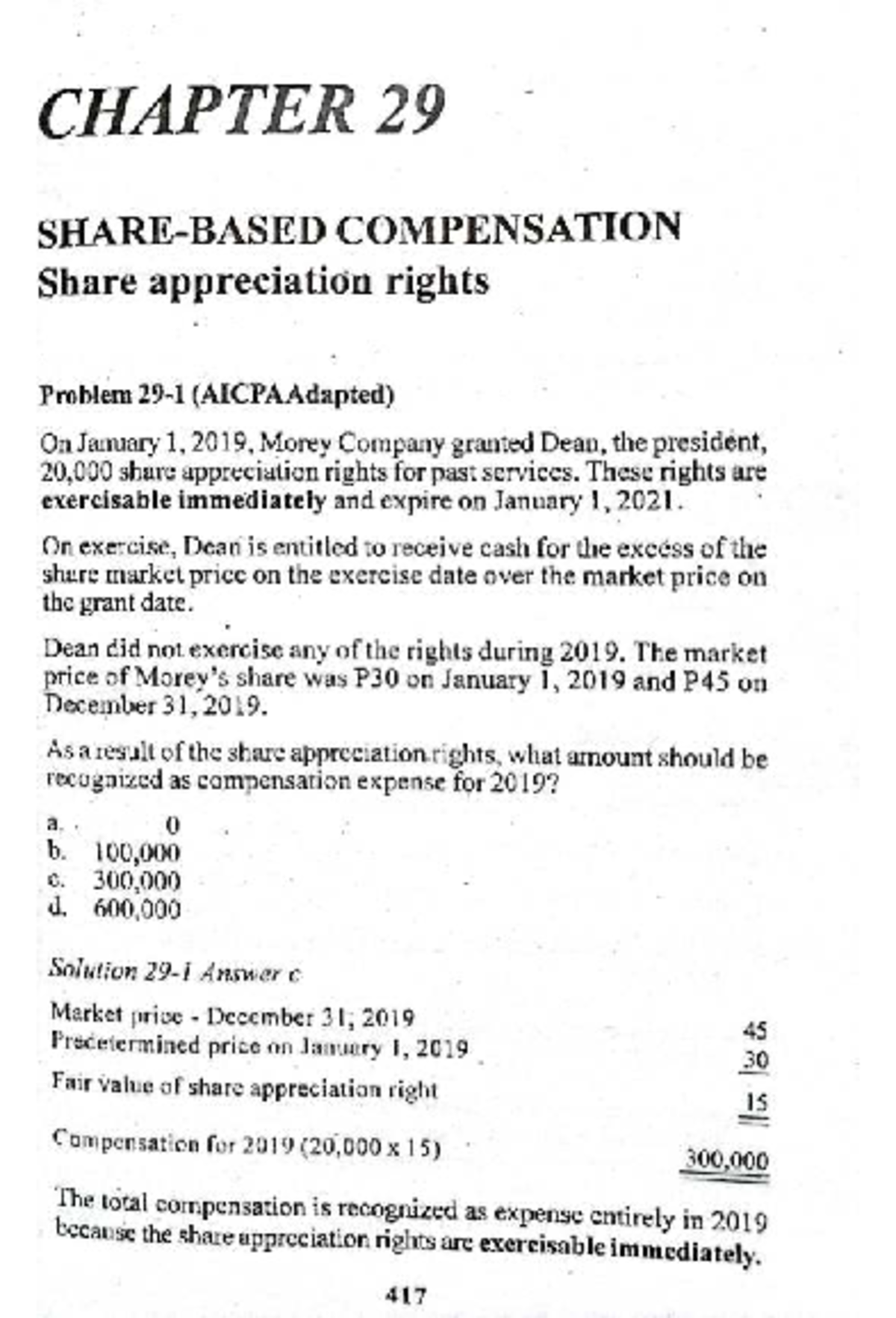 Chapter 29: Compensation and Share Appreciation Rights (250714) - Studocu