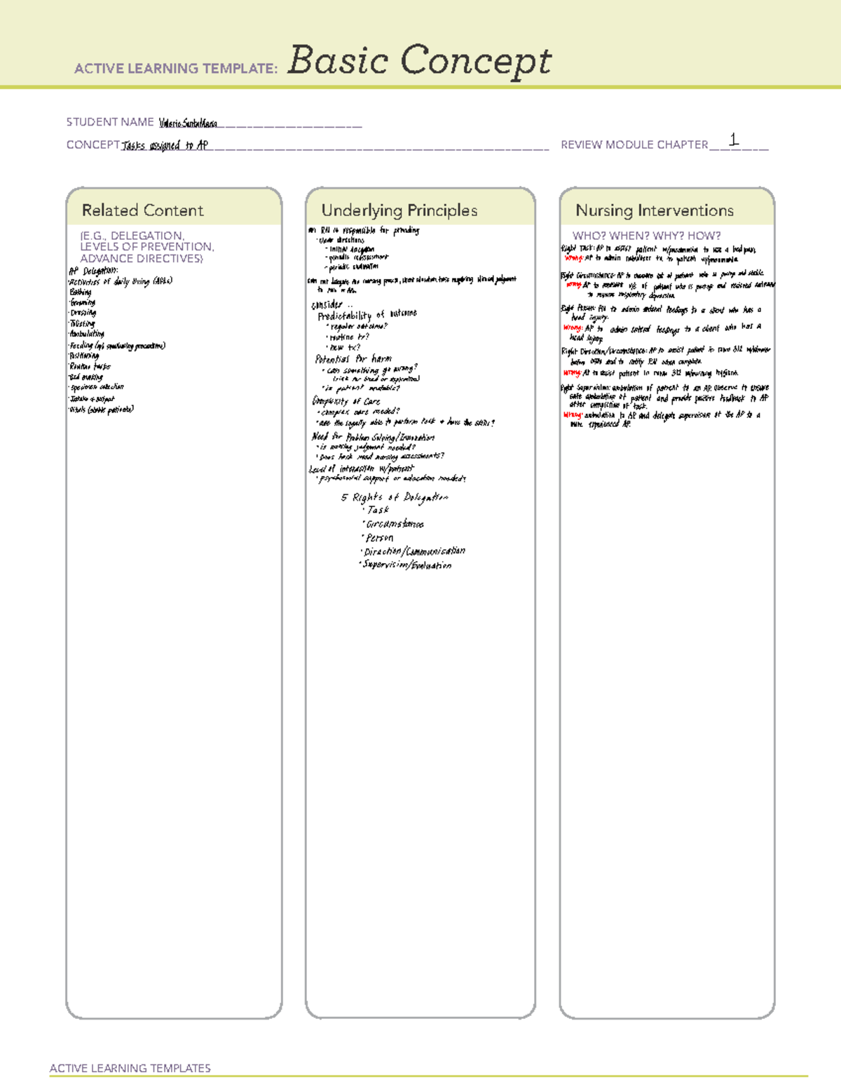 AP Tasks - NURS 3303 - ACTIVE LEARNING TEMPLATES Basic Concept STUDENT ...