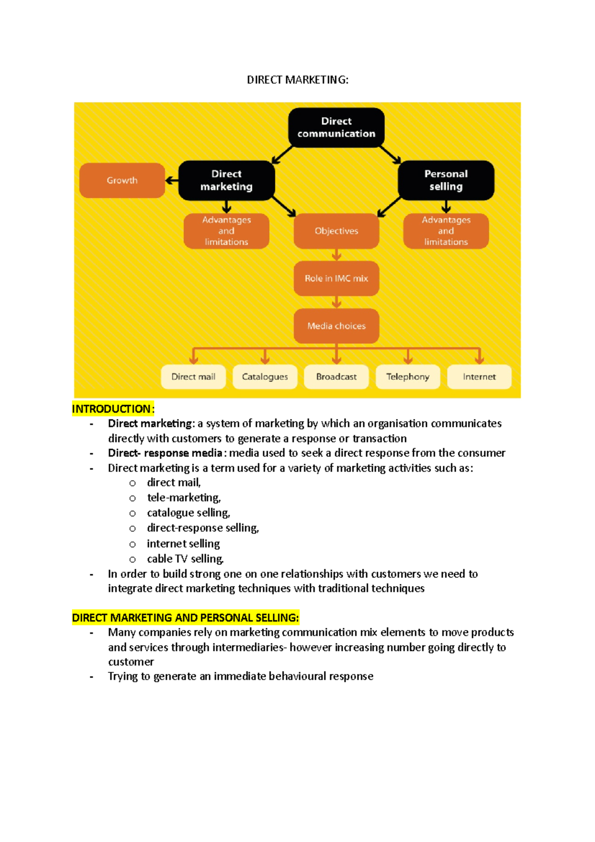 Direct Marketing Strategies and Evaluation: An Overview - Studocu
